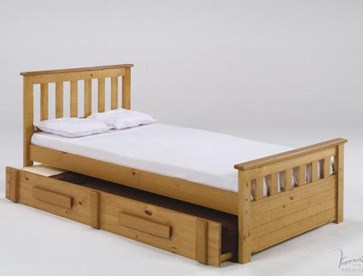 The Home Store: Portfolio